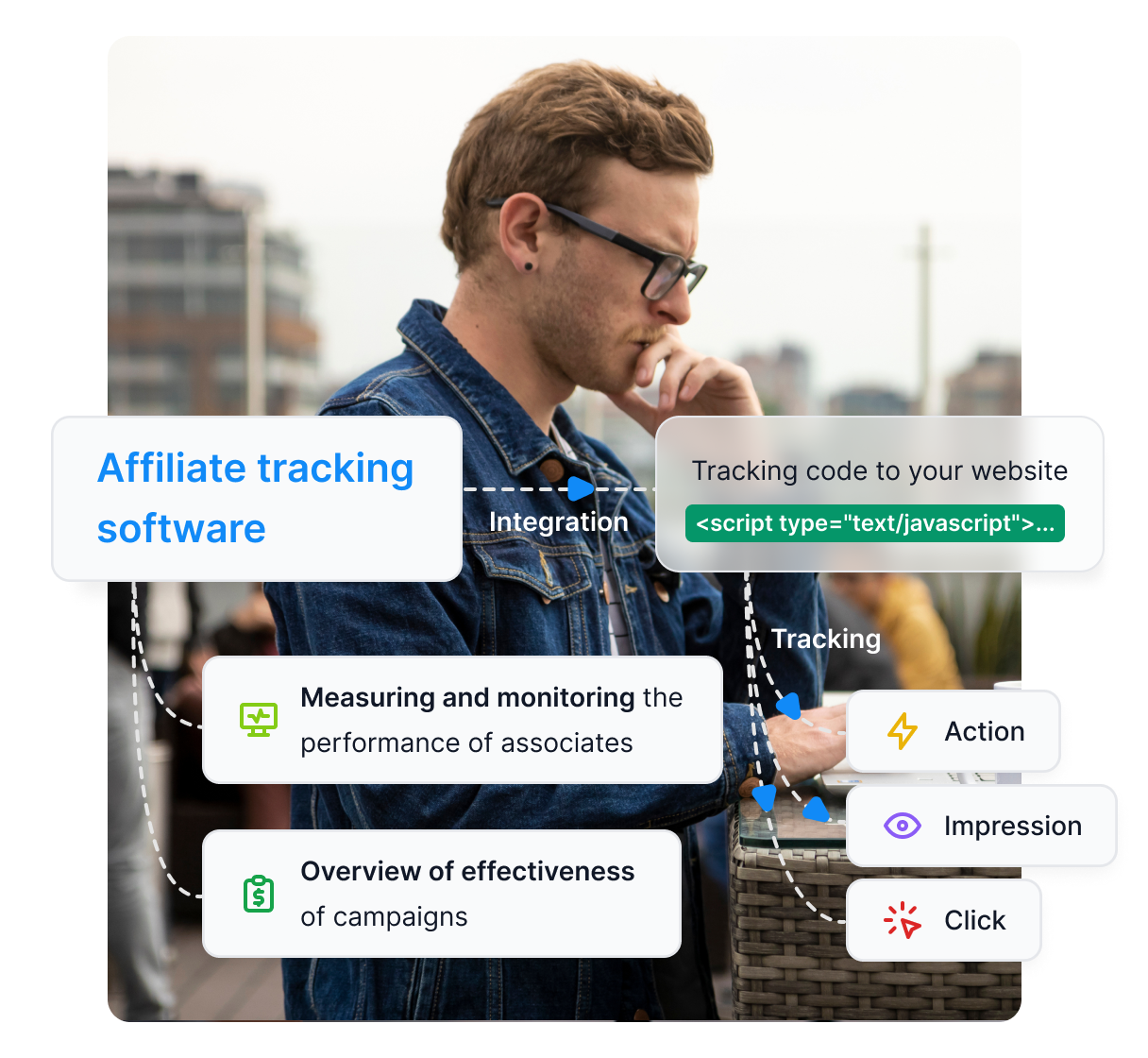 Screenshot della dashboard di Post Affiliate Pro con panoramica generale e metriche.