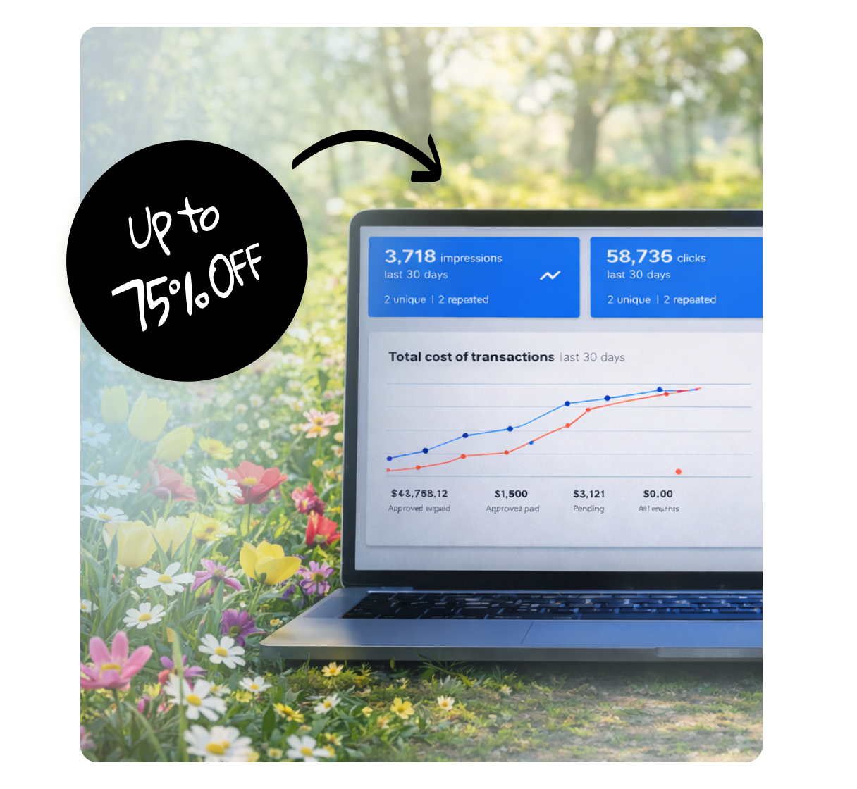 Immagine hero della promozione di primavera che mostra l'offerta del software del programma di affiliazione con sconto del 75%