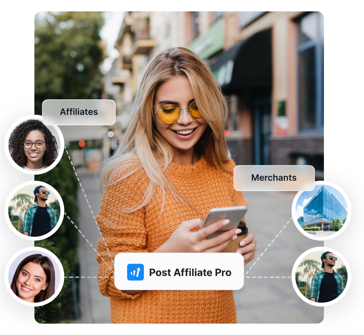 Un'infografica che mostra le aree in cui Post Affiliate Pro può aiutarti, come l'identificazione del pubblico, la creazione di strutture di commissione e altro.