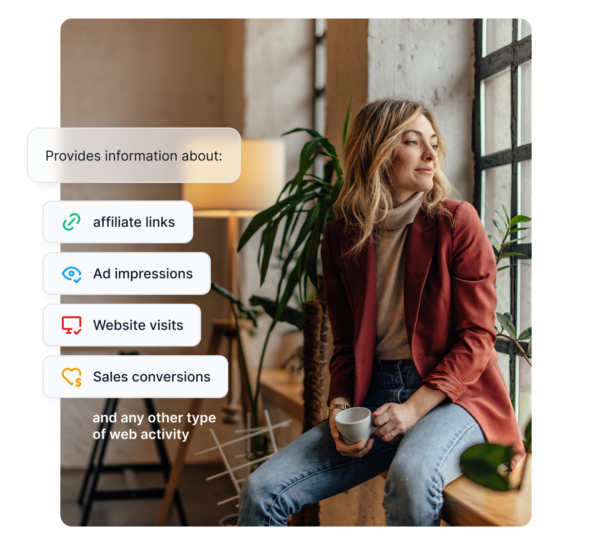 Panoramica delle principali funzionalità di Post Affiliate Pro, come tracciamento completo, report e commissioni.